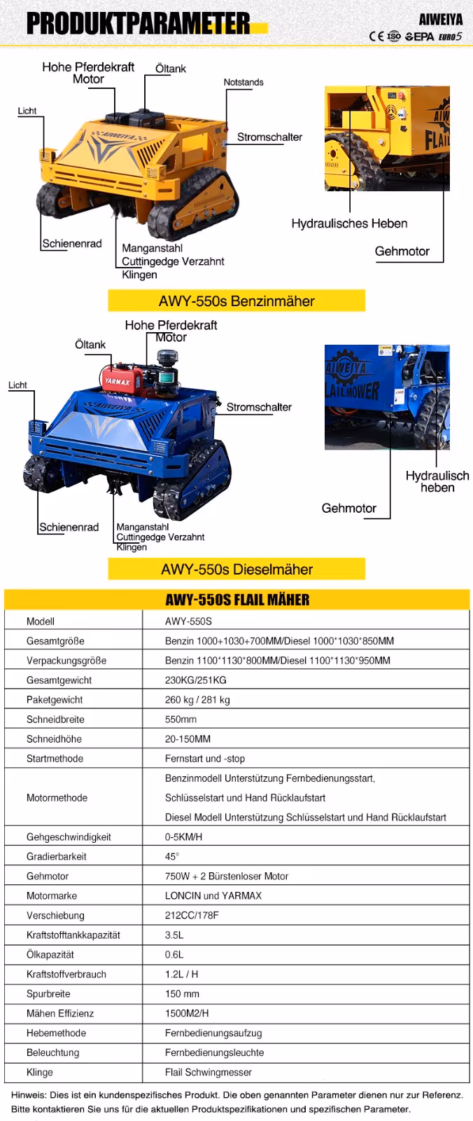 RHINO (AWY) 550S Ferngesteuerter Hybrid-Mulcher Mulchmäher Schlegelmäher – Bild 11